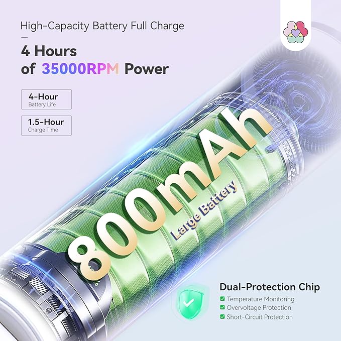 SAVILAND Advanced Cordless Electric Nail Drill: 10S Fast Removal 35000 RPM High Speed Nail File Kit for Acrylic Nail Tool Professional Rainbow Light LED Display Pro Manicure Kit Salon Travel Nail Tech-Velvo Beauty