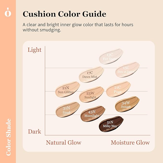 Skin Barrier Glow Cover Cushion, All-day Coverage, Glow Finish, Lightweight, Skincare-Like Texture, Non-cakey Makeup, Korean Cushion Foundation (#15C Dew at Dawn, 0.15 oz)-Velvo Beauty
