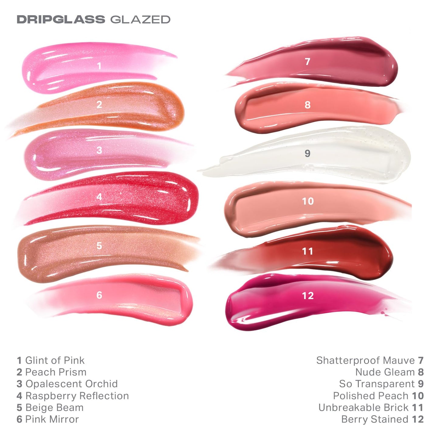 Morphe Dripglass High Shine Lip Gloss - Glazed, Semi-Sheer & Nourishing Lip Makeup - Buildable Formula Infused with Plant-Derived Squalane & Vitamin E - Glint Of Pink (0.13 oz)-Velvo Beauty