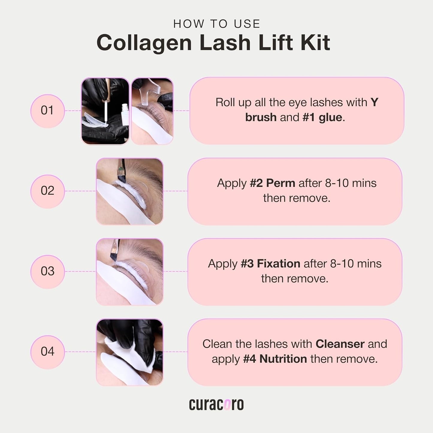 Curacoro Lash Lift Fixation Lotion - Professional Eyelash Perm Kit, Semi-Permanent Lash Curling, Nourishing Collagen, Hygiene Safe & Easy to Clean, Professional Use (Step 3)-Velvo Beauty
