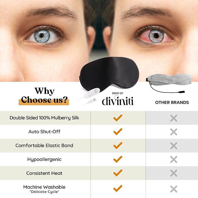 Heated Eye Mask for Dry Eye Relief - Stye Eye Treatment, Warming Eye Mask for Dry Eyes Mask Warm Compress for Eyes, Sinus Mask Heated Eye Patch - Dry Eye Mask with Moist Heat Electric Warming - Black-Velvo Beauty