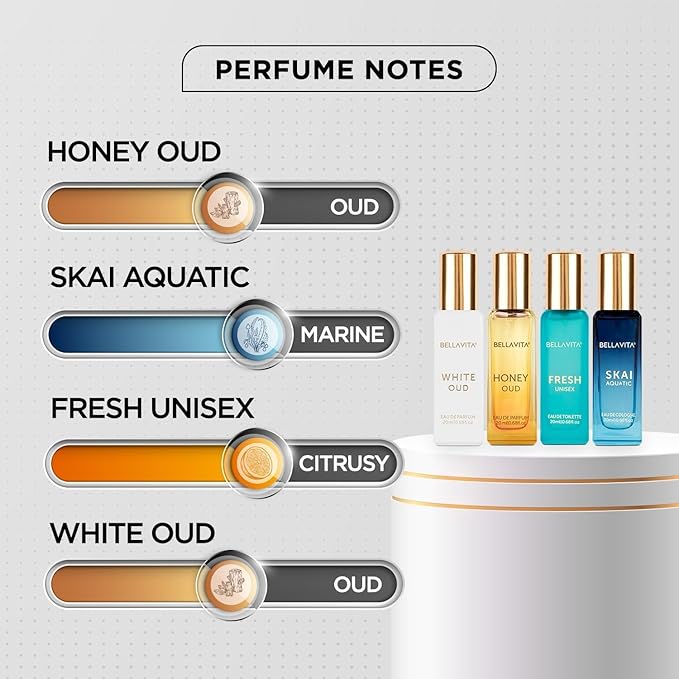 BellaVita Luxury Unisex Cologne Gift Set (4x20ml) | Fragrances Includes Honey OUD, SKAI, FRESH & White OUD | Travel Size Mini Perfumes & Spicy Vanilla Perfume Oil | Unisex Perfume for Women & Men-Velvo Beauty