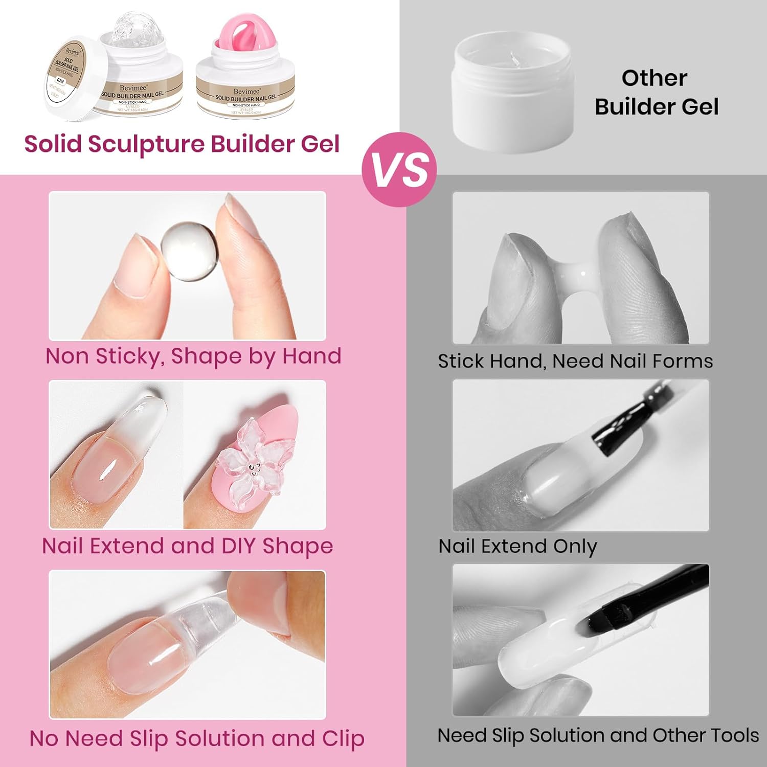 3d Sculpting Gel for Nail Art, Solid Builder Gel for Nails Non-Stick Hand for Modeling Sculpture Nail Extension UV/LED Manicure DIY At Home Clear Pink 2PCS-Velvo Beauty