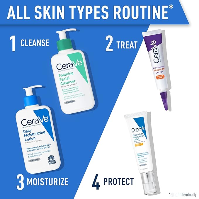 CeraVe Daily Moisturizing Lotion for Dry Skin, Body Lotion & Face Moisturizer with Hyaluronic Acid and Ceramides, Daily Moisturizer, Fragrance Free, Oil-Free, 19 Ounce-Velvo Beauty