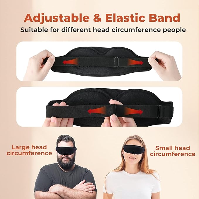 Cordless Heated Eye Mask, Dry Eye Mask, Type-C Eye Heating Pad, Portable Eye Warm Compress with 720mAh Battery Relieve for Dry Eyes, Stye-Velvo Beauty