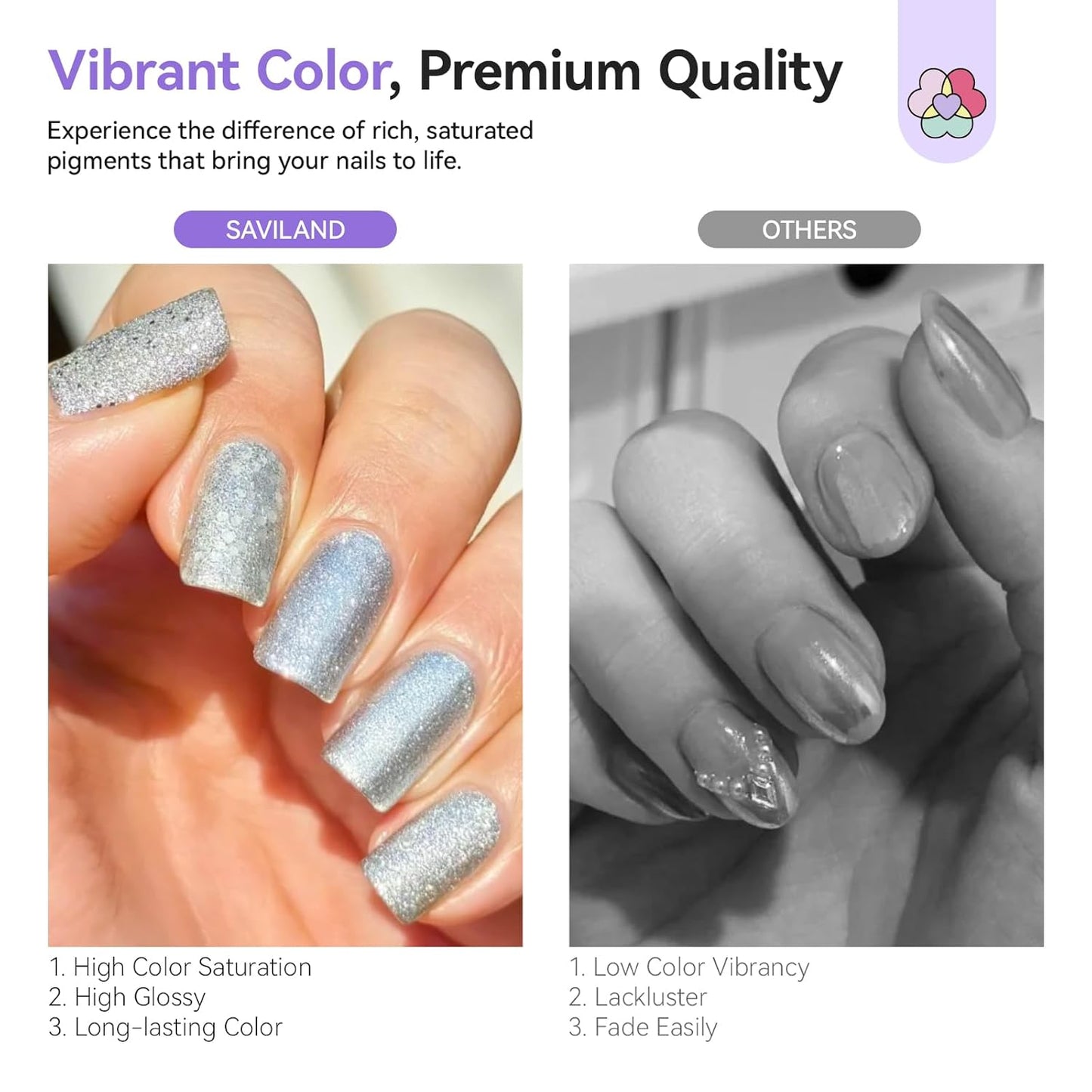 SAVILAND Color Artistry Sparkle Silver Nail Polish - 7 Days Shimmer Glitter Fingernail Polish Non Gel, Air Quick Dry Long Last Shine Diamond Silver Nail Lacquer Toe Nail Art Salon Manicure Home-Velvo Beauty