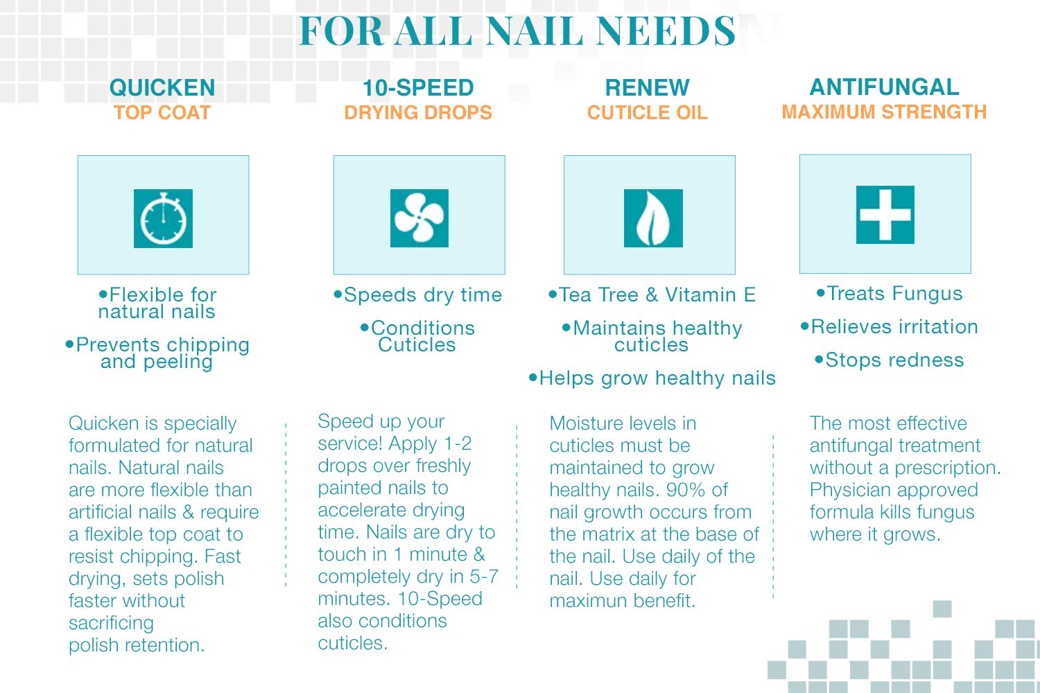 Nail Tek Quicken Quick Dry Top Coat Nail Polish for All Nails Types, 0.5 oz, 2 Pack-Velvo Beauty