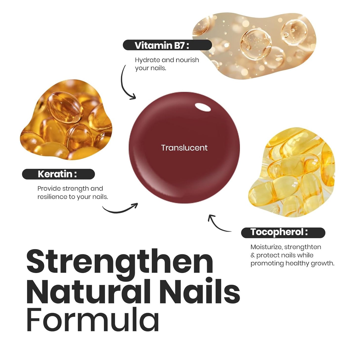 Beetles Jelly Nail Polish Set, 6 Colors Sheer Pink Nail Polish Long Lasting & Quick Dry Clear Jelly for Women, Pink Nail Strengthener Polish for Salon DIY Manicure Set-Velvo Beauty