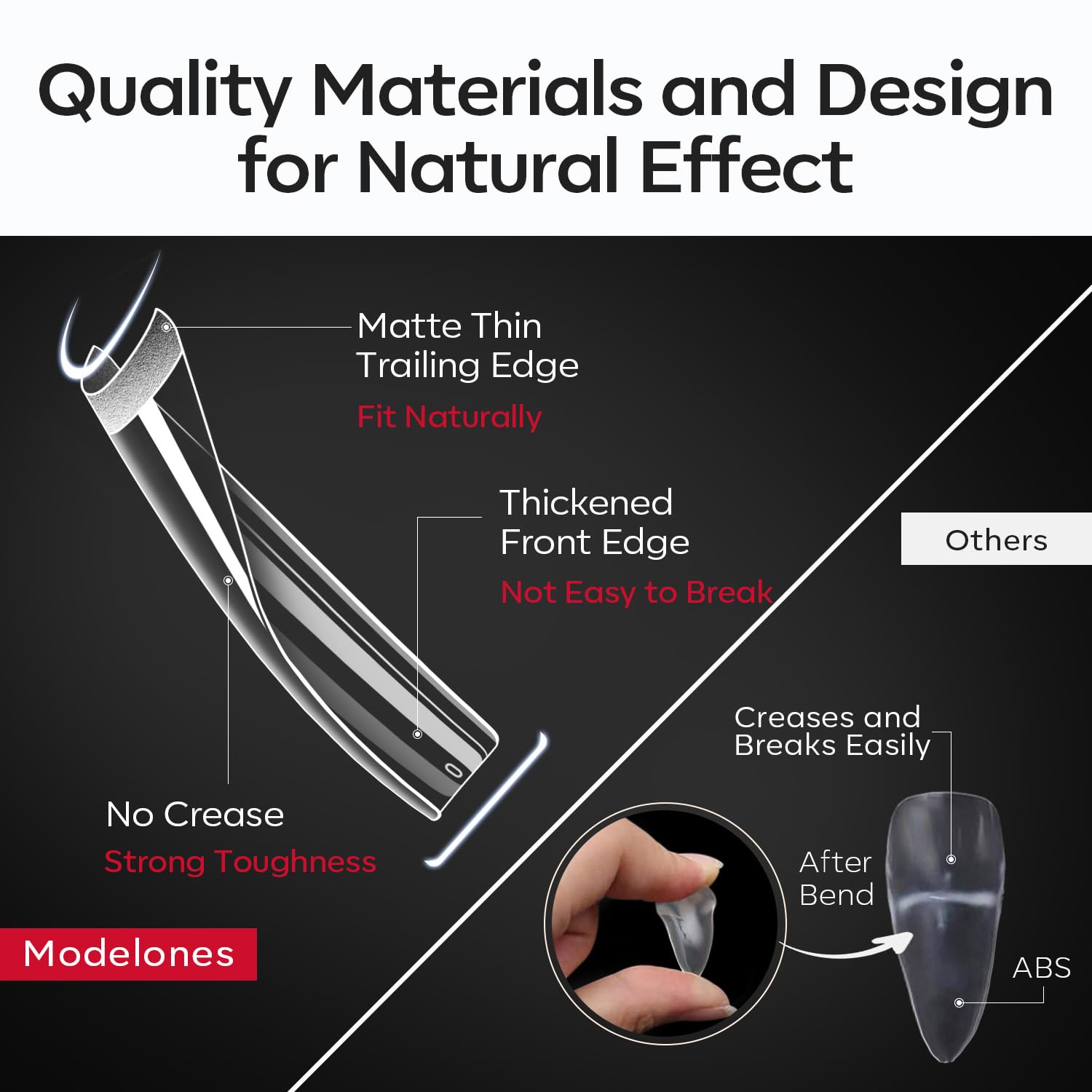 modelones Long Square Nail Tips, 2XXL Straight No C Curve Half Cover Soft Gel Tips Pre-shaped Acrylic Fake Nails False Clear Press on Extension Gel Kit Manicure DIY at Home 216PCS 12Sizes-Velvo Beauty