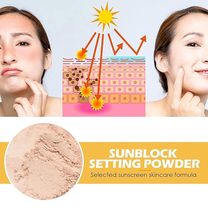 Mineral Sunscreen Setting Powder, Mineral Brush Setting Face Powder Makeup SPF 35 PA Oil Control Natural Matte Finish, Lightweight Breathable Concealer Brush Powder (Medium, 8g)-Velvo Beauty