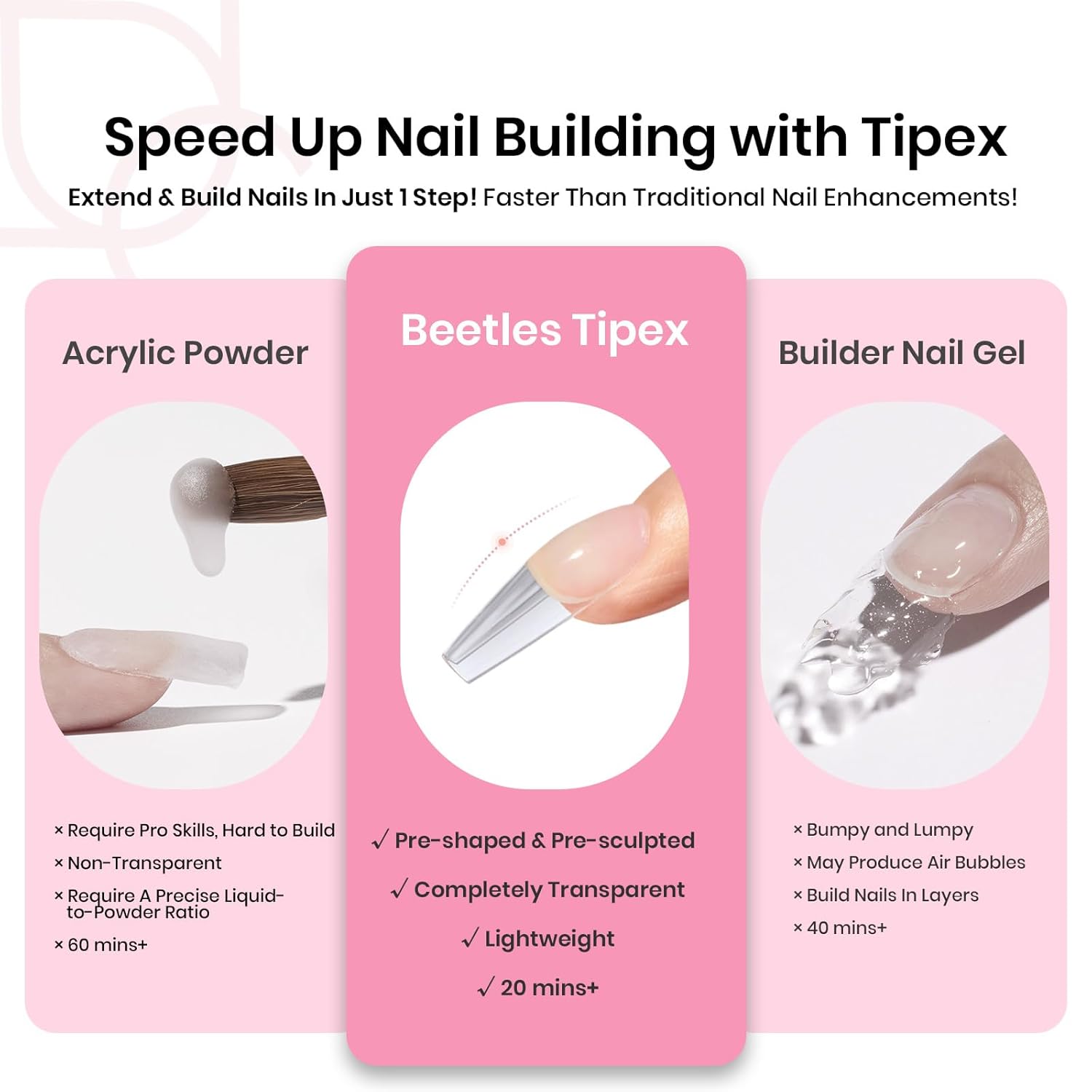 Beetles Tipex Gel Nail Kit with 224Pcs 16Sizes Medium Coffin Apex Nail Tips C Curved , Pre-building Acrylic Nails with Tipex Nail Glue，Mini Nail Lamp, Nail File for DIY Nails or Salon Use-Velvo Beauty