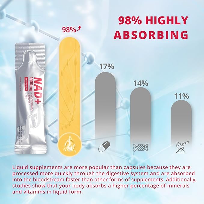 High-Potency 1000mg Nicotinamide Riboside with Resveratrol, PQQ & Quercetin Liquid Supplement, Berry Flavor Drink Mix, Boosts Cellular Energy, Focus & Anti-Aging, 30 Packets-Velvo Beauty