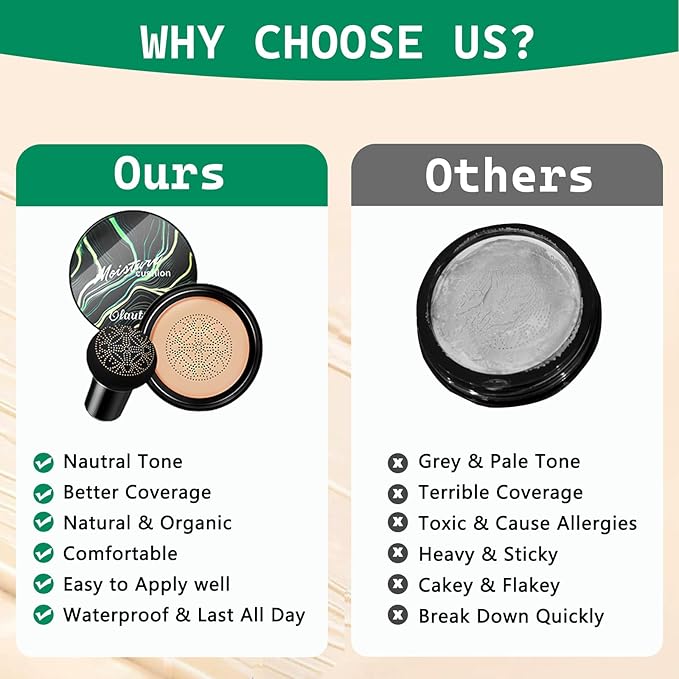 Moisture Cushion CC Cream Foundation for Mature Skin - Flawless Concealer BB Cream with Mushroom Head, Long-Lasting Waterproof Air Cushion CC, Natural honey and pine Makeup cream, Even Skin Tone（03#）-Velvo Beauty