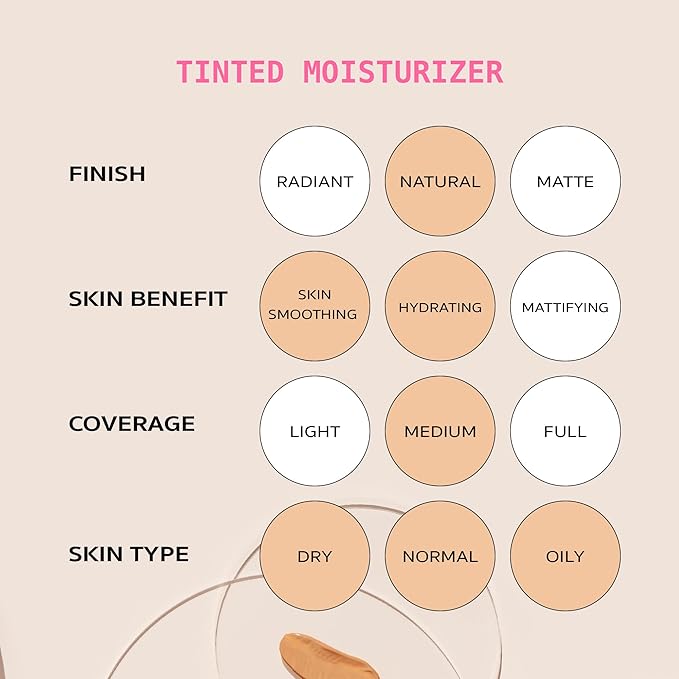 Ruby Kisses Tinted Moisturizer, Hydration, Calm & Revitalize Skin, Skin Perfecting, Blur Pores & Fine Lines, Natural Finish & All-Day Comfort Wear (Golden Beige)-Velvo Beauty