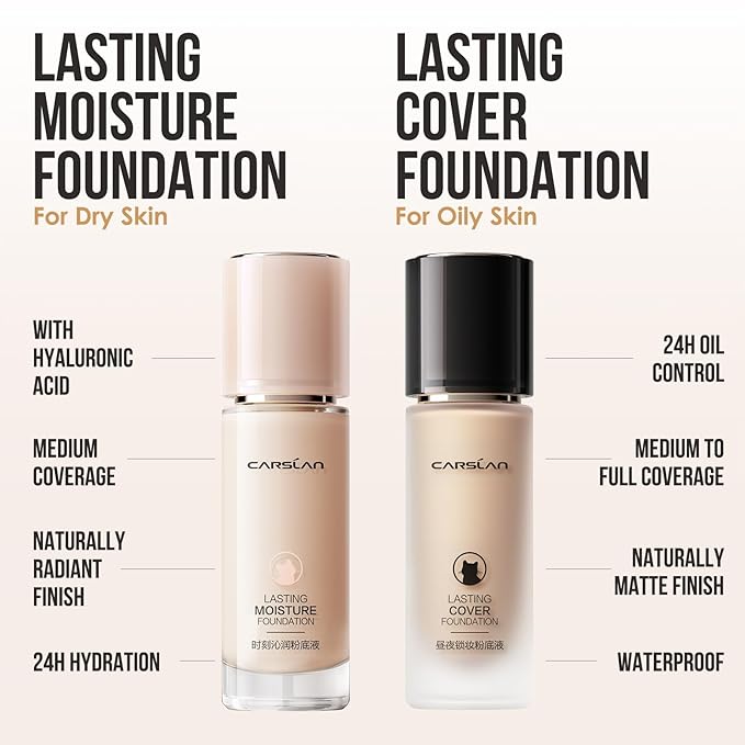Lasting Moisture Foundation, 24H Longlasting Medium Coverage Dewy Finish Face Makeup, Poreless, Lightweight, Hydrating Liquid Foundation For Dry Skin, N01-Velvo Beauty