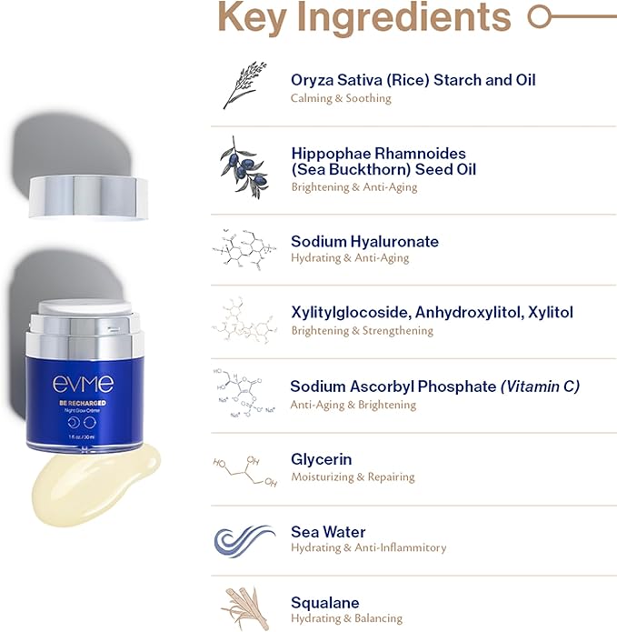 Evme Skincare Kit – Gentle Cleanser, Hydrating Serum & Night Cream – Nourishing for Sensitive Skin, Aiming for Sans-allergenic, Dermatologist-Tested, Fragrance-Free, Made in USA-Velvo Beauty