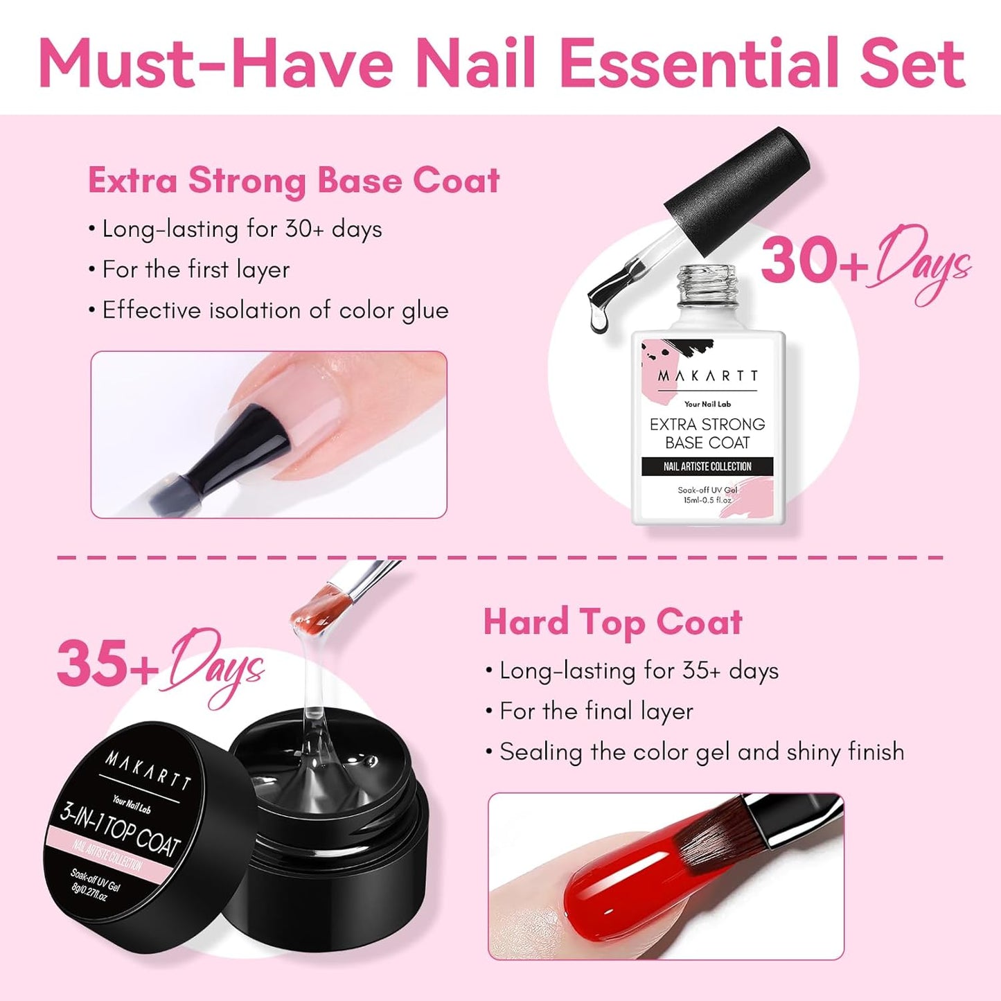 Makartt Gel Top and Base Coat Set: 2-Piece Gel Polish Kit with Nail Art Brush, 15ml Strong Base Gel and 8ml Glossy Hard Top Coat, Long-Lasting Formula for Salon Use, Requires UV/LED Lamp-Velvo Beauty