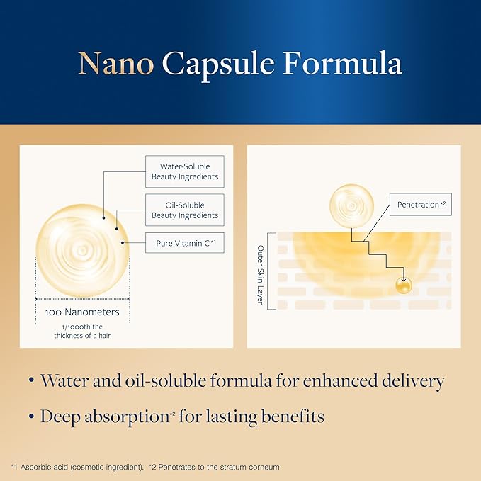 Spa Treatment Real C Serum Vitamin C Serum, Revitalizing, Brightening Serum for your face-Velvo Beauty