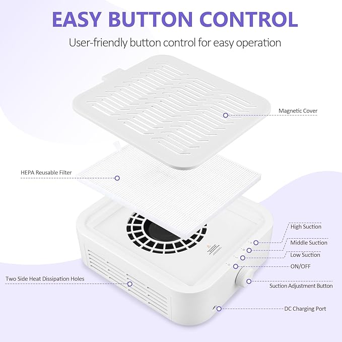 LIONVISON Nail Dust Collector for Salons: Vacuum Fan Dust Suction Machine for Beginners DIY - Manicure Pedicure Tool with Reusable Filter for Home-Velvo Beauty