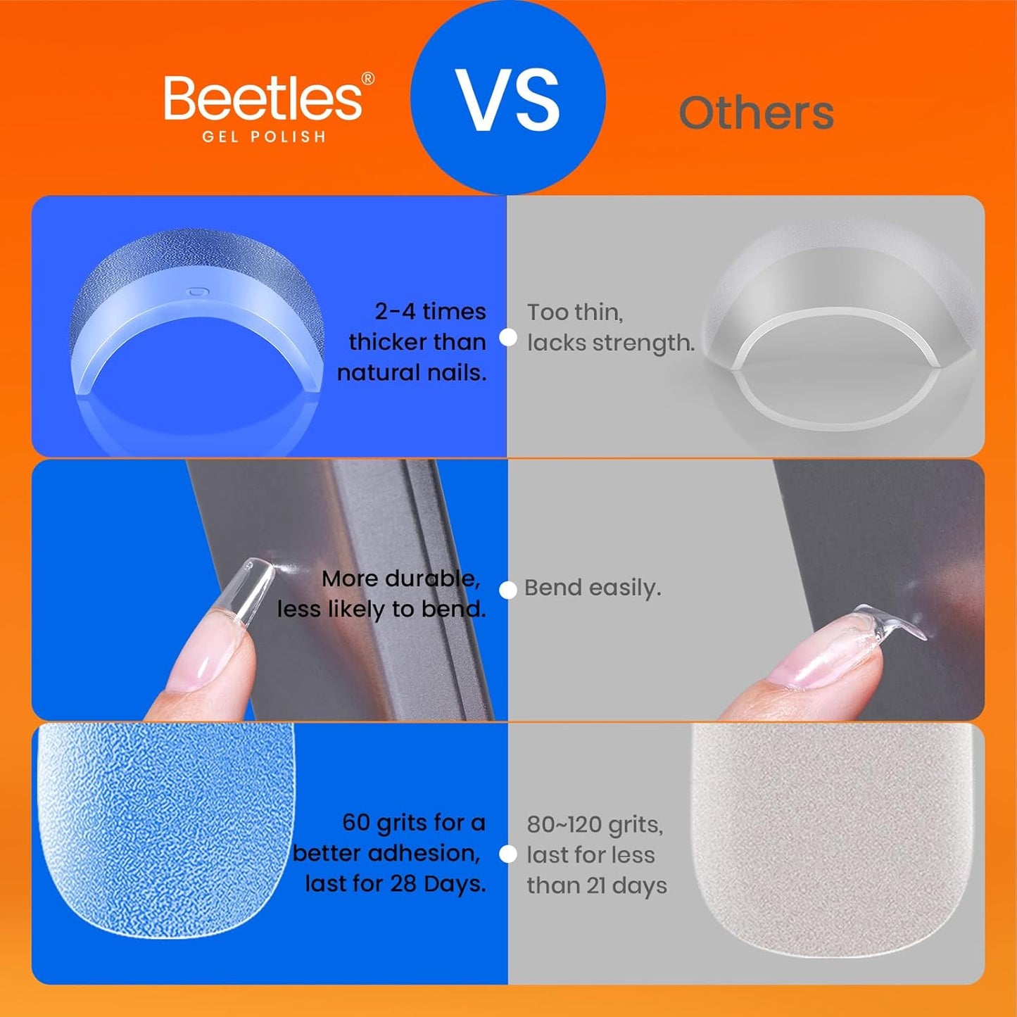 Beetles Short Square Gel Nail Tips 12 Sizes 288 PCS Half Matte Full Cover False Nails Clear Acrylic Nails Glue on Nails for Girls Women DIY Nail Extension-Velvo Beauty