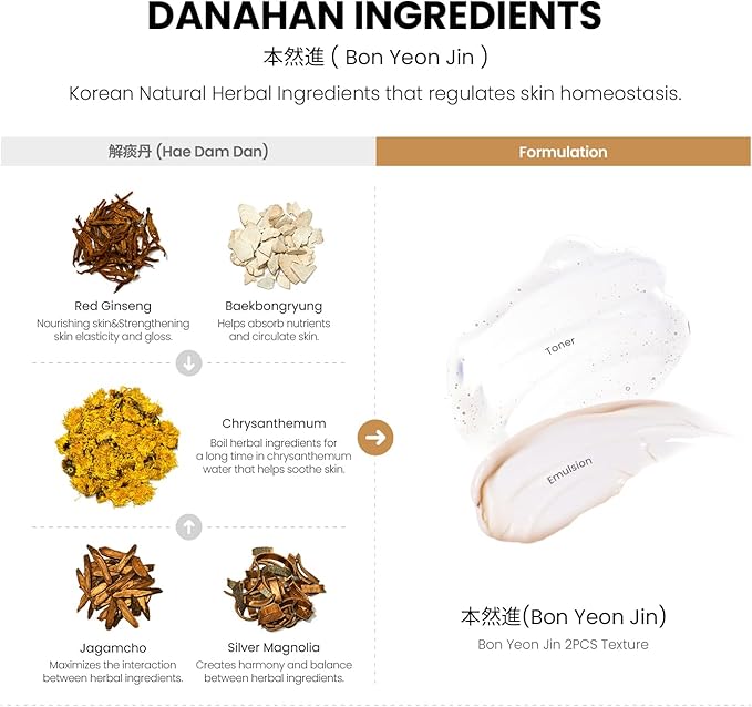 Bon Yoen Jin Skin Care 2pcs Special Set Toner 5.4 fl oz(160ml) x 2ea, Emulsion 5.4 fl oz(160ml) | Anti-Wrinkle, Moisturizing, Hydrating, Soothing, Korean Skin Care, Korean Skin Care Set-Velvo Beauty