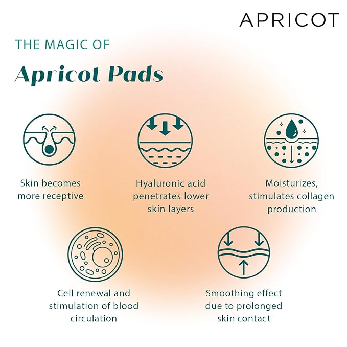 APRICOT Eye Patches with Hyaluronic Acid (pack of 1) I Anti-Aging Eye Pads "Me,Myself and Eye" I Reduces eye wrinkles I Reusable eye patches I Silicone pads against wrinkles I Made in Germany-Velvo Beauty