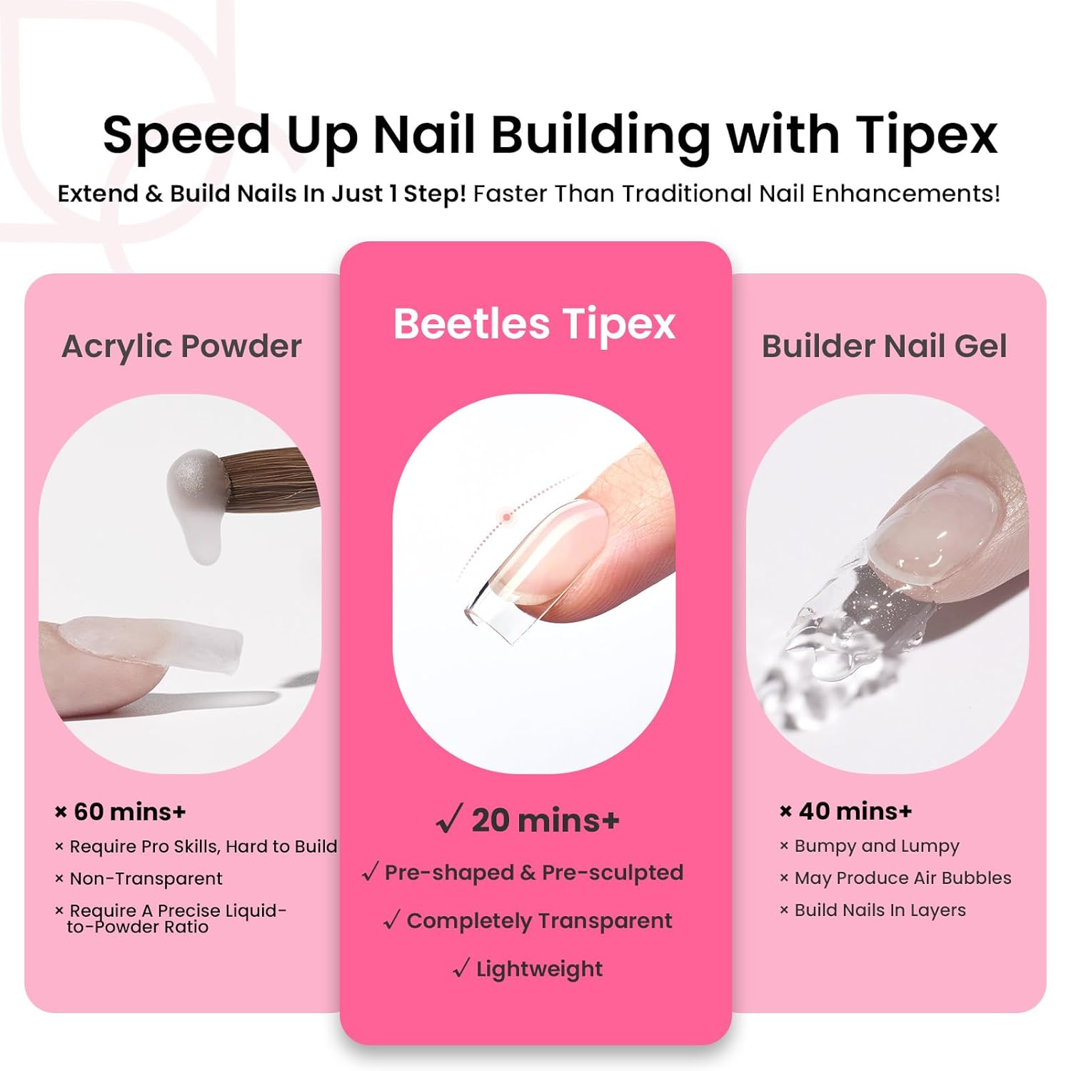 Beetles Tipex Instant Apex Nail Tips Kit Short Square , 224 Pcs Pre-Building Pre-Etched False Nail Tips with Tipex Nail Glue, Mini Nail Lamp-Thick Acrylic Nail Tips Set-Velvo Beauty