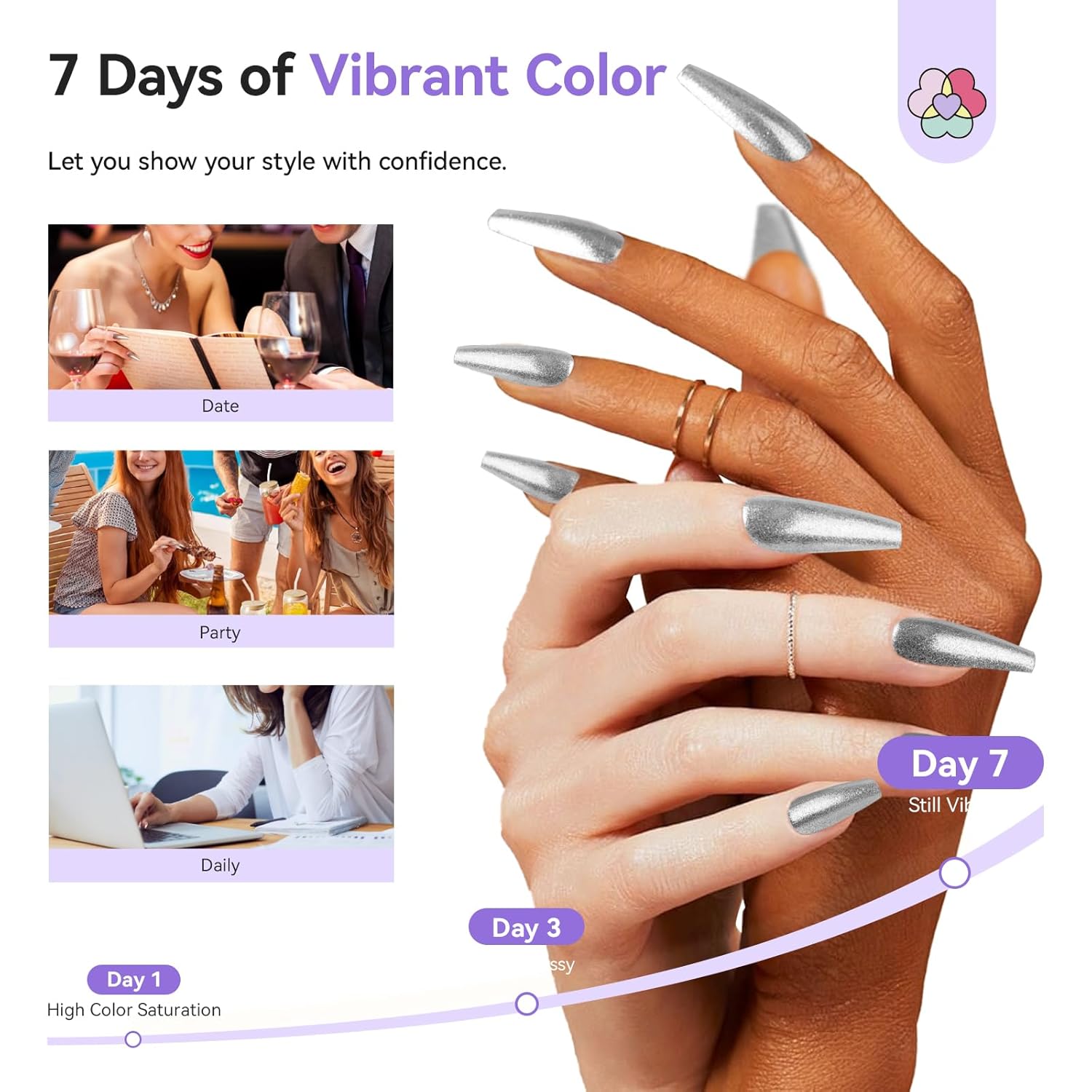 SAVILAND Color Artistry Sparkle Silver Nail Polish - 7 Days Shimmer Glitter Fingernail Polish Non Gel, Air Quick Dry Long Last Shine Diamond Silver Nail Lacquer Toe Nail Art Salon Manicure Home-Velvo Beauty