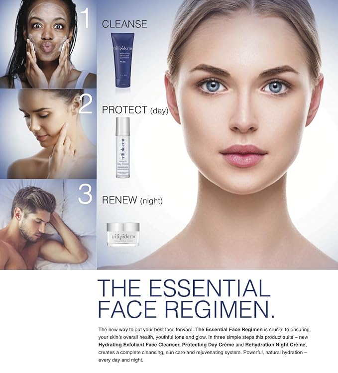 Trilipiderm Sightseer Bundle – Protective Day Cream Broad Spectrum SPF 30 and Rehydration Night Crème Set – Day and Night Protection, Hydration and Renewal Travel Size-Velvo Beauty