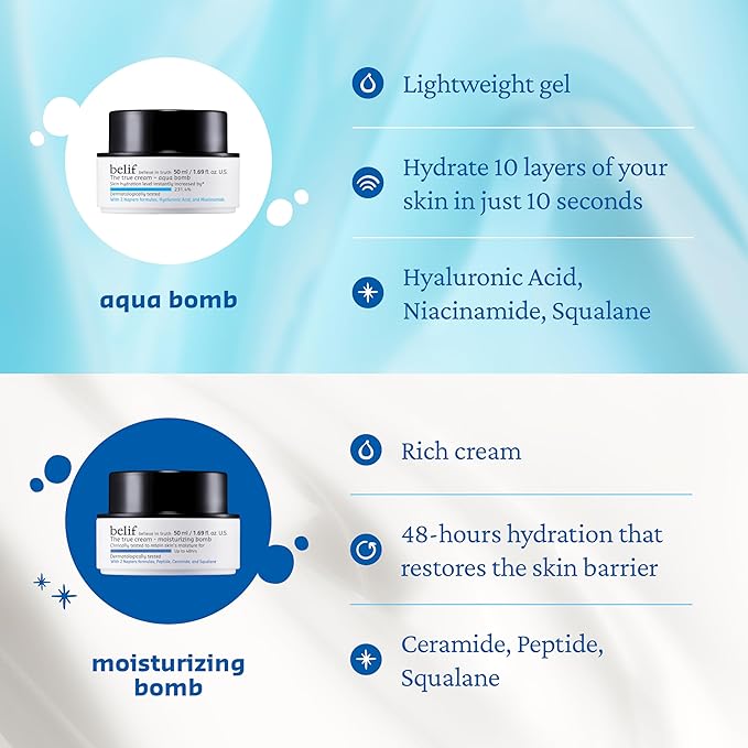 belif Aqua Bomb – Lightweight Gel Moisturizer with Niacinamide, Hyaluronic Acid & Squalane | 72H Hydration + Cooling Effect, Korean Skincare (3.3 fl oz)-Velvo Beauty