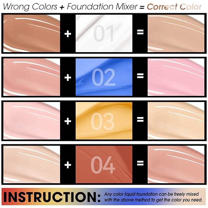 White Foundation Mixing Pigment for Adjusting Shade and Color Corrector, Blends Easily With Foundation, White Color Corrector for Adjusting Foundation from Deep to Shallow (01# White)-Velvo Beauty