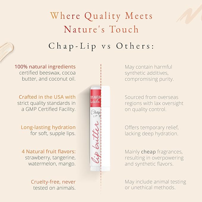 CHAP-LIP 100% All Natural Lip Balm Hydrating Bulk Chap Stick with Fruit Flavors, Coconut Oil, and Cocoa Butter - Lip Therapy Pack for Men and Women - Gift Set Made in the USA, 24 Pack-Velvo Beauty