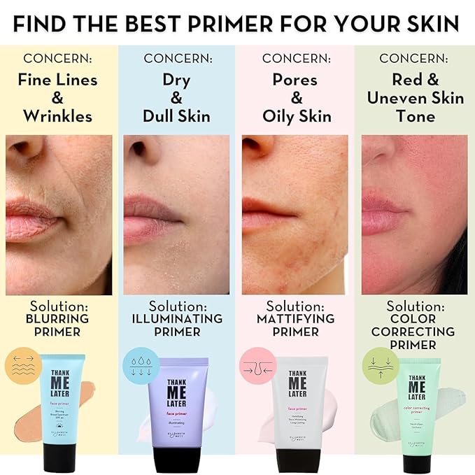 Elizabeth Mott Thank Me Later Blurring Face Primer SPF 30 – Lightweight, Hydrating Makeup Primer - Smooths Fine Lines & Wrinkles for a Soft-Focus Finish – Mineral-Based, Cruelty-Free Formula – 30g-Velvo Beauty