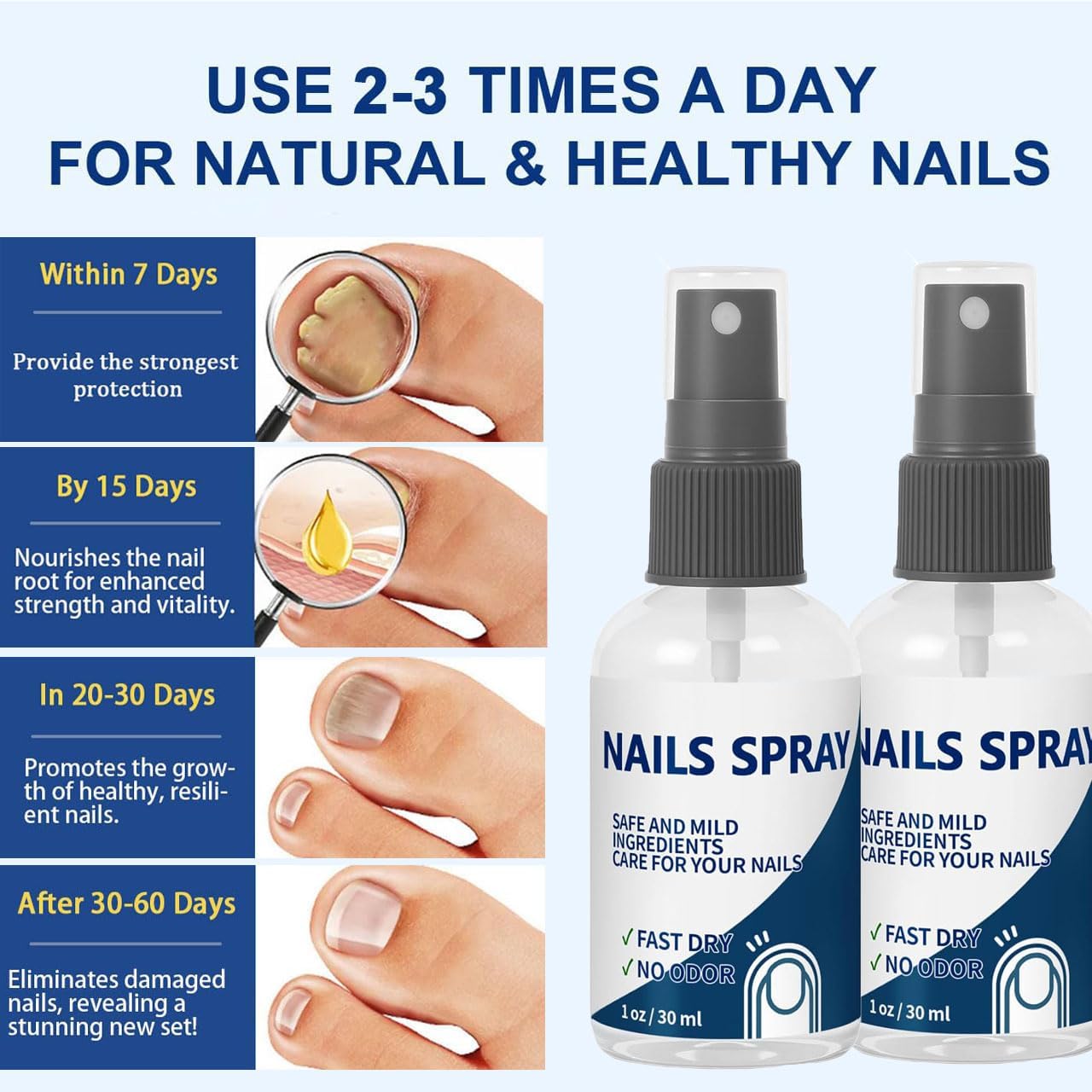 Nail Strengthener Spray for Stronger Nails | Quick-Dry Moisturizer with Lavender & Tea Tree Oils | Non-Greasy Formula to Prevent Brittleness | Unisex Care for Hands & Feet - 1 Fl Oz (2)-Velvo Beauty