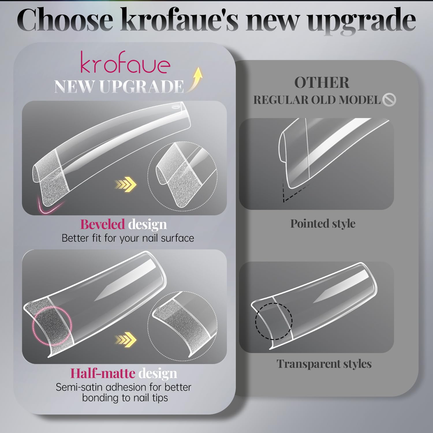 krofaue French Nail Tips - Acrylic Soft Gel False Tips 500PCS Half Cover Square Fake Nails for Women Half Matte French Tip Press on Nails 10 Sizes-Velvo Beauty