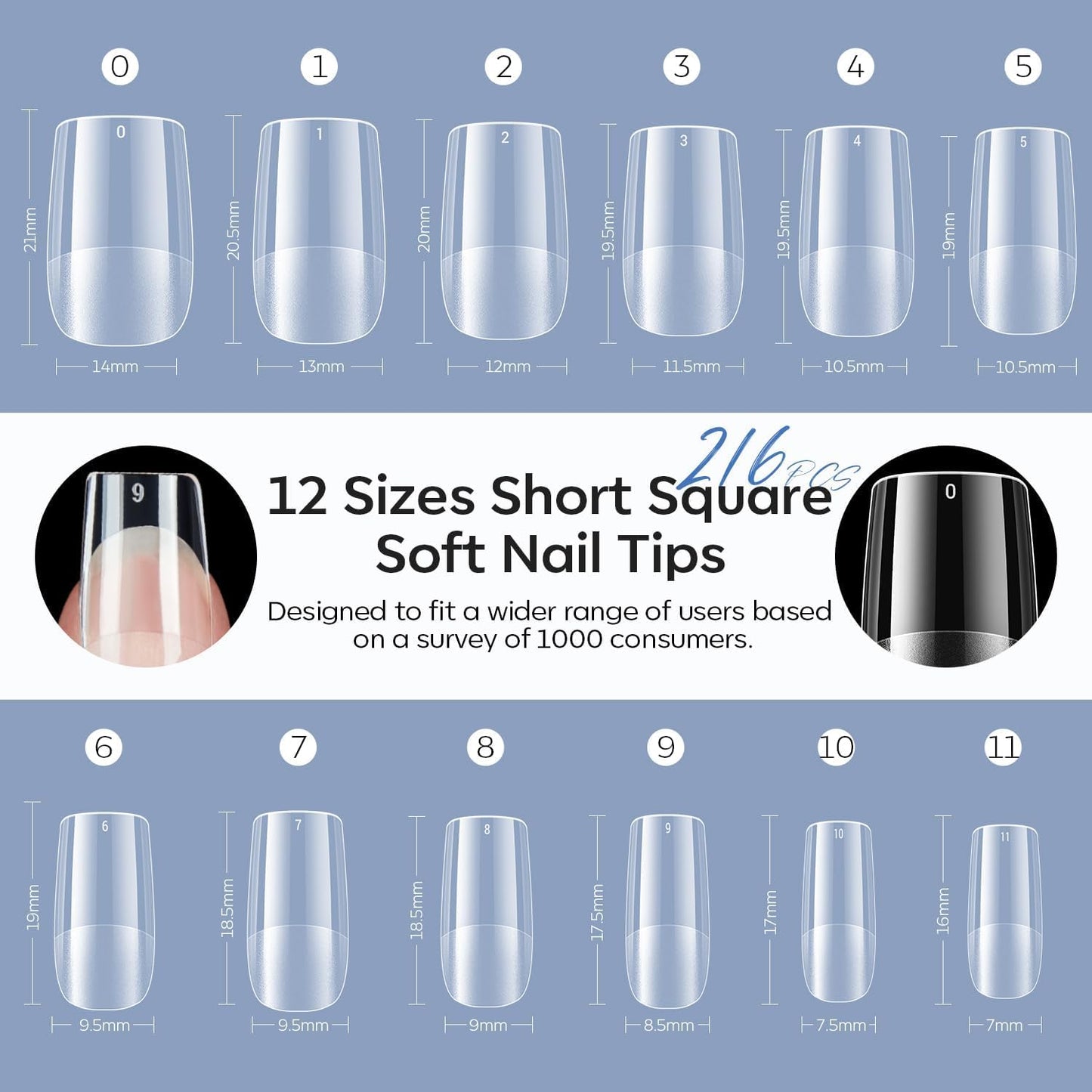 modelones Short Square Nail Tips, Pre-shaped Soft Gel Tips Fake Nails False Acrylic Clear Full Cover Press on Extension Gel Kit Manicure DIY at Home 216PCS 12Sizes-Velvo Beauty