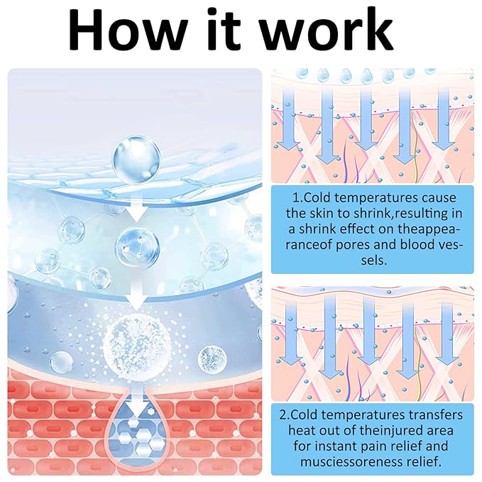 Ice Face Roller, Joyeee Silicone Ice Roller For Face and Eyes Puffiness Relief Reusable Face Ice Cubes Migraine Pain Relief Facial Ice Mold Skincare Tools Gifts for Women Beauty-Velvo Beauty