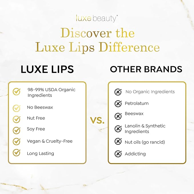 Luxe Beauty No-Beeswax, No-Petroleum Organic Lip Moisturizer for Very Dry Lips - For Sun/Wind Damage, Dryness & Chapping Lip Care – 4-Pack Hydrating Lip Care Products That Work Over/Under Lipstick-Velvo Beauty