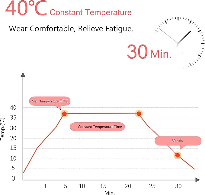 18 Packs Steam Eye Mask for Dry Eyes Dark Circles and Puffiness Tired Eyes, Disposable Self Heating Eye Mask for Stress Relief Relief Eye Fatigue-Velvo Beauty