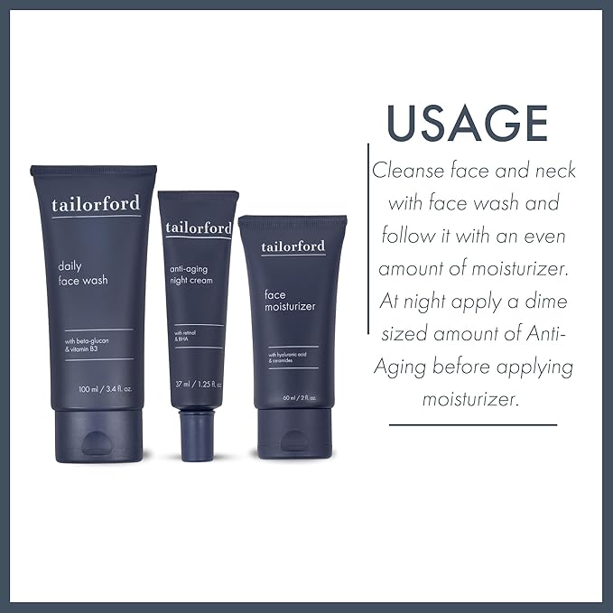 Unisex 3 Step Skin Care Routine including Face Wash, Moisturizer and Night Cream, Skin Care Set for Men and Women, Travel Size-Velvo Beauty