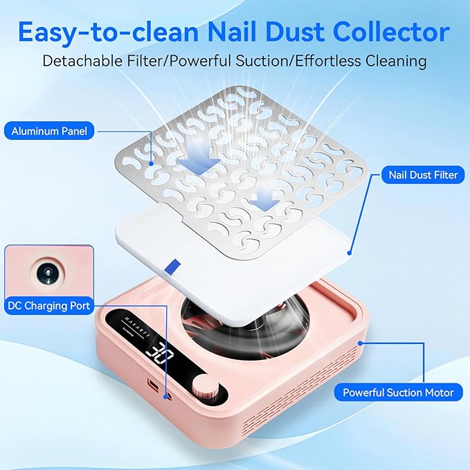 Makartt Nail Dust Collector - Professional Powerful Suction Larina Vacuum Fan Dust Cleaner with LED Display, Adjustable Speed, Reusable Filter for Acrylic Nails Polishing Manicure Salon Home Pink-Velvo Beauty
