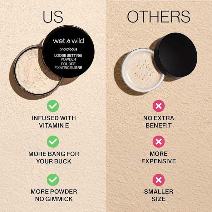 wet n wild Photo Focus Loose Baking Setting Powder, Highlighter Makeup, Suitable for All Skin Tones, Banana-Velvo Beauty