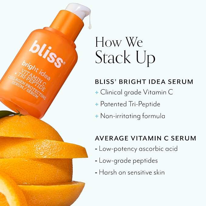 Bliss Vitamin C + Tri-Peptide Bright Idea Serum – 15% Brightening + Barrier Boost Complex for Radiant, Firm Skin – Anti-Aging Face Serum Boosts Collagen & Elasticity - 1 fl oz-Velvo Beauty