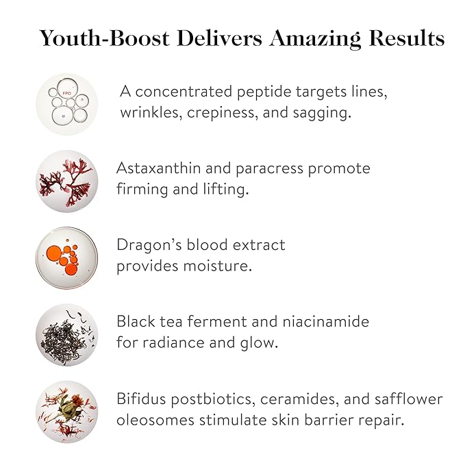 goop Beauty Peptide Serum |Reduces Fine Lines, Wrinkles, & Dark Spots | Peptides, Ceramides, & Niacinamide | Anti Aging Treatment to Improve Firmness & Elasticity | 1 fl oz-Velvo Beauty