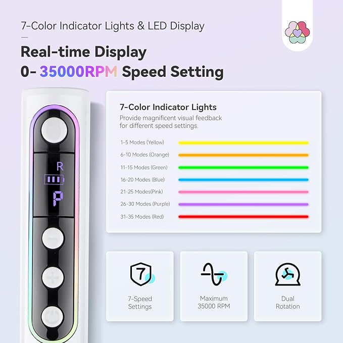 SAVILAND Advanced Cordless Electric Nail Drill: 10S Fast Removal 35000 RPM High Speed Nail File Kit for Acrylic Nail Tool Professional Rainbow Light LED Display Pro Manicure Kit Salon Travel Nail Tech-Velvo Beauty