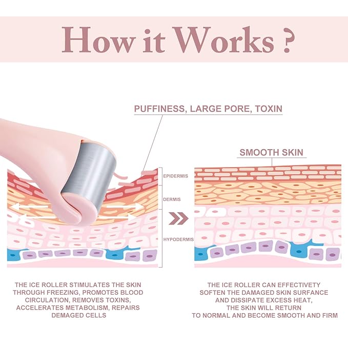 MAANGE Ice Roller for Face 1 Piece Stainless Steel Facial Roller Ice Face Roller for Puffiness,Migraine,Pain Relief and Skin Care (Pink)-Velvo Beauty