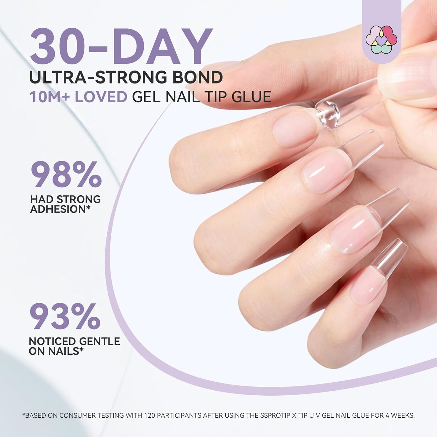 SAVILAND Gel Nail Glue: 30-Day Long Lasting Super Adhesive Glue Castor Oil VE for False Tips Strong Hold X Nail Art Tool U V Lamp Curing Needed for Use Home DIY SSProTip X 4.0-Velvo Beauty