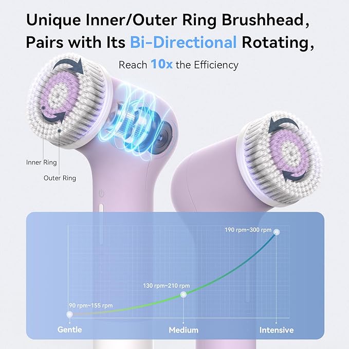 Electric Facial Cleansing Brush - Rechargeable Silicone Face Scrubber exfoliator,Face Pore Cleansing Brush,3 Speeds,Waterproof, Exfoliating & Massage,for Women & Men.for Face Skin Issues,Purple-Velvo Beauty