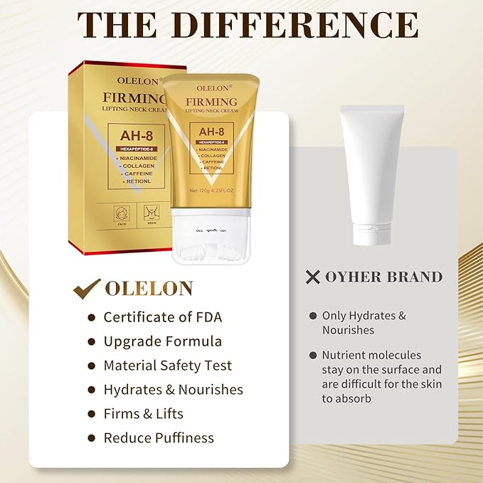 [2025 Upgrade] AH8 Firming Neck Cream with Roller - Tightening & Lifting Cream for Sagging Skin, 8-HA Clockwise Neck Cream for Face & Body Skin Tightening Cream with Massage Roller-Velvo Beauty