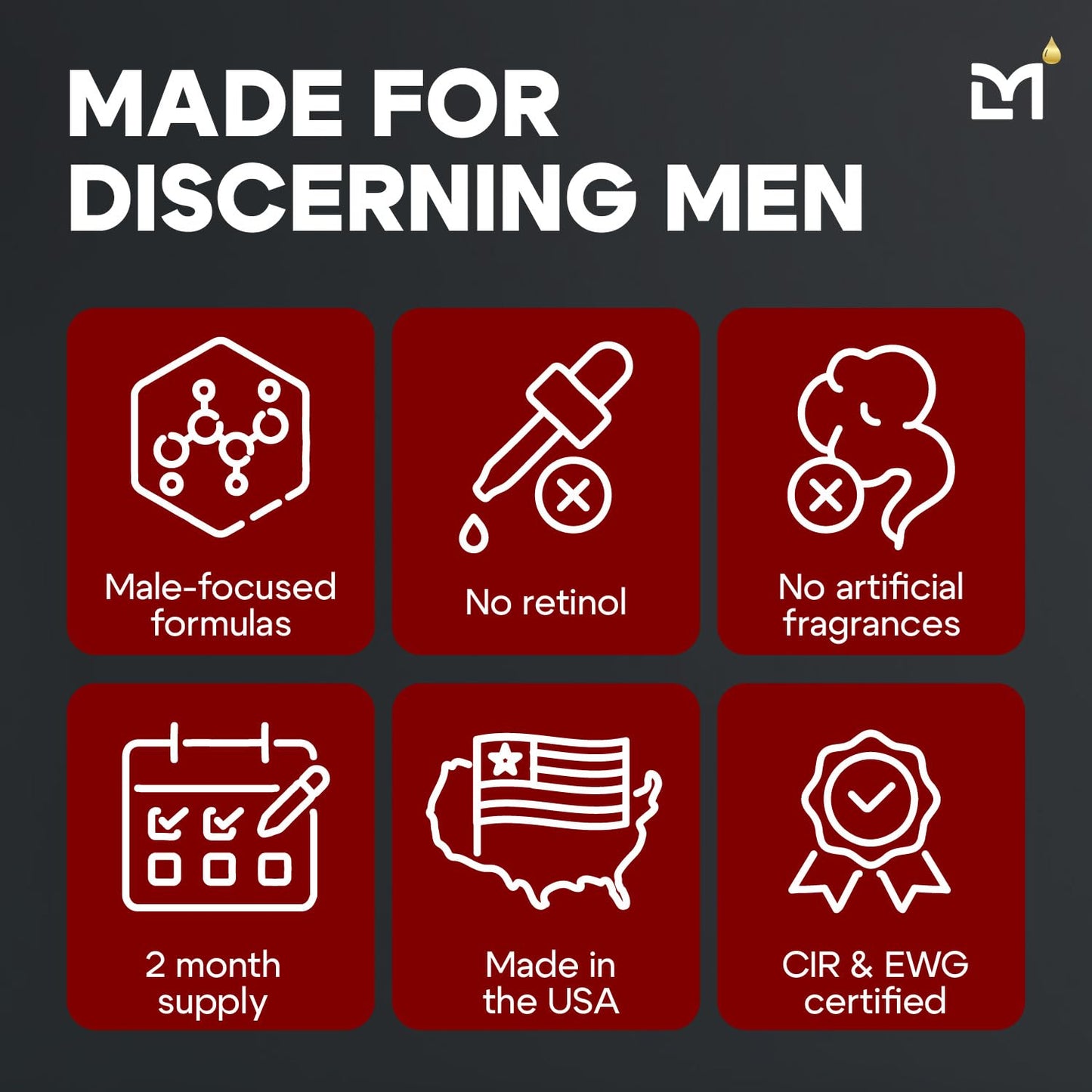 Titan Sports Anti-Aging Mens Skin Care Kit – Cleanser, Face Serum, Eye Cream, Face Moisturizer – Men, Skin Care Set – Dark Circles, Wrinkles, Fine Lines – Vitamin C, Niacinamide, HA–Unscented-Velvo Beauty